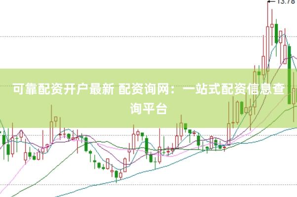 可靠配资开户最新 配资询网:一站式配资信息查询平台