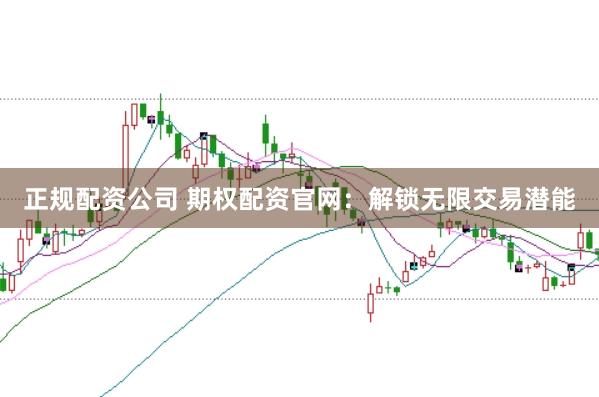 正规配资公司 期权配资官网:解锁无限交易潜能