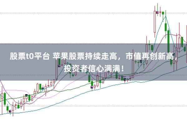 股票t0平台 苹果股票持续走高,市值再创新高,投资者信心满满!