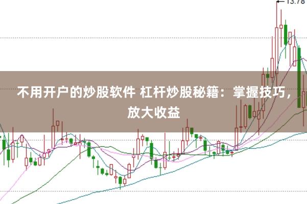 不用开户的炒股软件 杠杆炒股秘籍：掌握技巧，放大收益