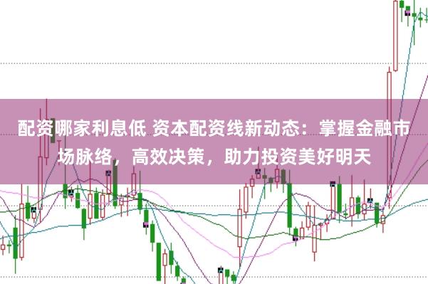 配资哪家利息低 资本配资线新动态：掌握金融市场脉络，高效决策，助力投资美好明天