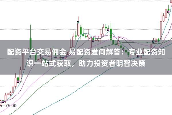 配资平台交易佣金 易配资爱问解答：专业配资知识一站式获取，助力投资者明智决策