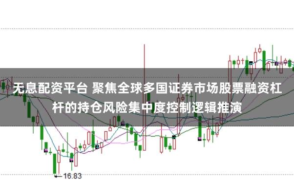无息配资平台 聚焦全球多国证券市场股票融资杠杆的持仓风险集中度控制逻辑推演