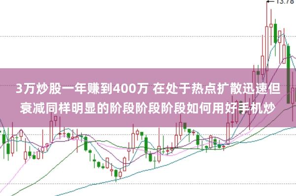 3万炒股一年赚到400万 在处于热点扩散迅速但衰减同样明显的阶段阶段阶段如何用好手机炒