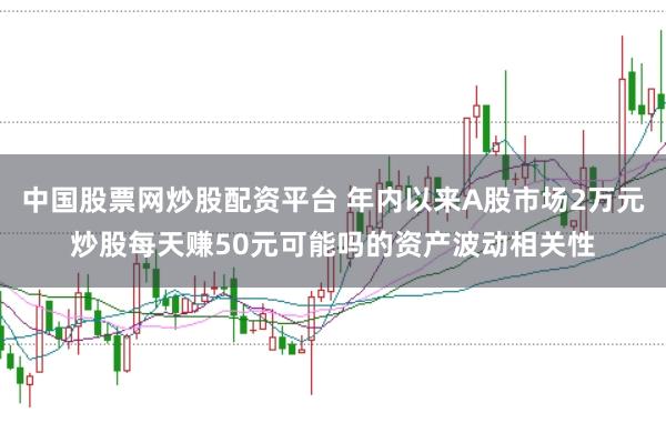 中国股票网炒股配资平台 年内以来A股市场2万元炒股每天赚50元可能吗的资产波动相关性