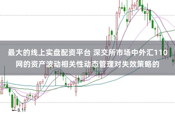 最大的线上实盘配资平台 深交所市场中外汇110网的资产波动相关性动态管理对失效策略的