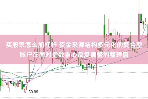 买股票怎么加杠杆 资金来源结构多元化的复合型账户在面对指数重心反复调整的整理窗