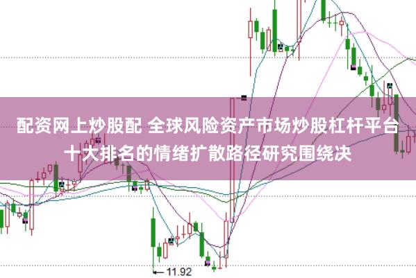 配资网上炒股配 全球风险资产市场炒股杠杆平台十大排名的情绪扩散路径研究围绕决