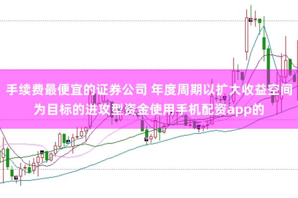 手续费最便宜的证券公司 年度周期以扩大收益空间为目标的进攻型资金使用手机配资app的