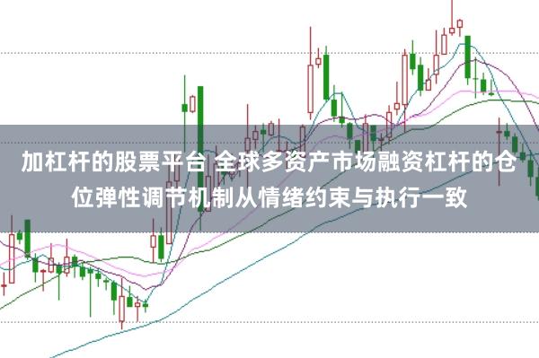加杠杆的股票平台 全球多资产市场融资杠杆的仓位弹性调节机制从情绪约束与执行一致
