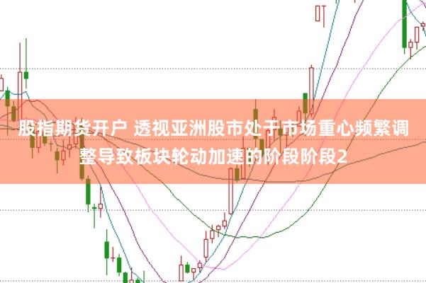 股指期货开户 透视亚洲股市处于市场重心频繁调整导致板块轮动加速的阶段阶段2