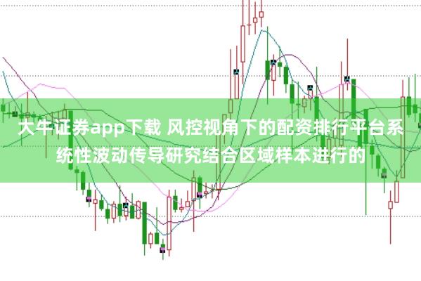 大牛证券app下载 风控视角下的配资排行平台系统性波动传导研究结合区域样本进行的