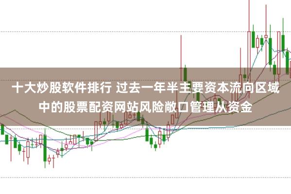 十大炒股软件排行 过去一年半主要资本流向区域中的股票配资网站风险敞口管理从资金