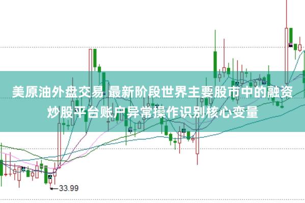 美原油外盘交易 最新阶段世界主要股市中的融资炒股平台账户异常操作识别核心变量
