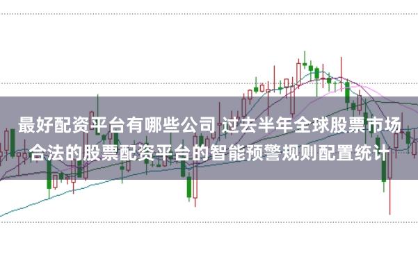 最好配资平台有哪些公司 过去半年全球股票市场合法的股票配资平台的智能预警规则配置统计