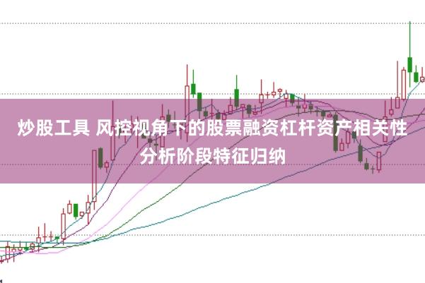 炒股工具 风控视角下的股票融资杠杆资产相关性分析阶段特征归纳