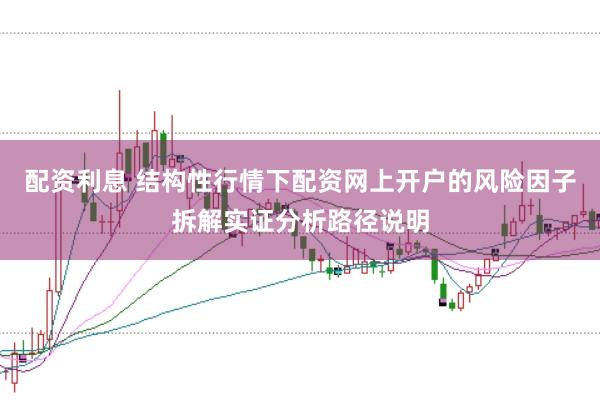配资利息 结构性行情下配资网上开户的风险因子拆解实证分析路径说明