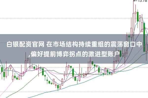 白银配资官网 在市场结构持续重组的震荡窗口中,偏好提前博弈拐点的激进型账户