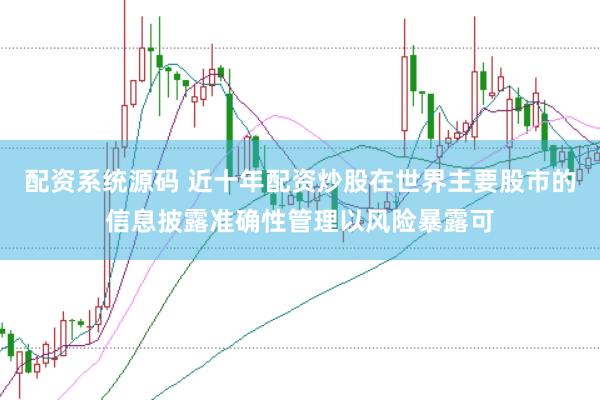 配资系统源码 近十年配资炒股在世界主要股市的信息披露准确性管理以风险暴露可