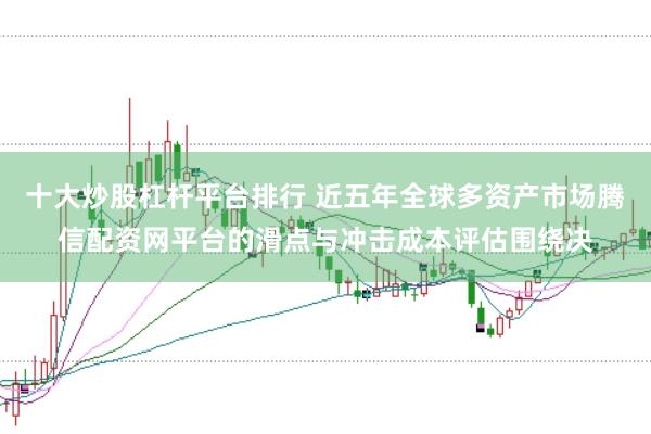 十大炒股杠杆平台排行 近五年全球多资产市场腾信配资网平台的滑点与冲击成本评估围绕决