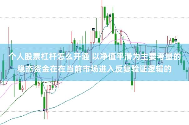个人股票杠杆怎么开通 以净值平滑为主要考量的稳态资金在在当前市场进入反复验证逻辑的