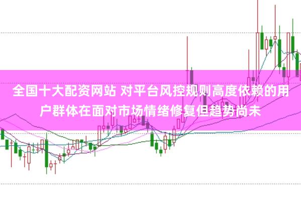 全国十大配资网站 对平台风控规则高度依赖的用户群体在面对市场情绪修复但趋势尚未
