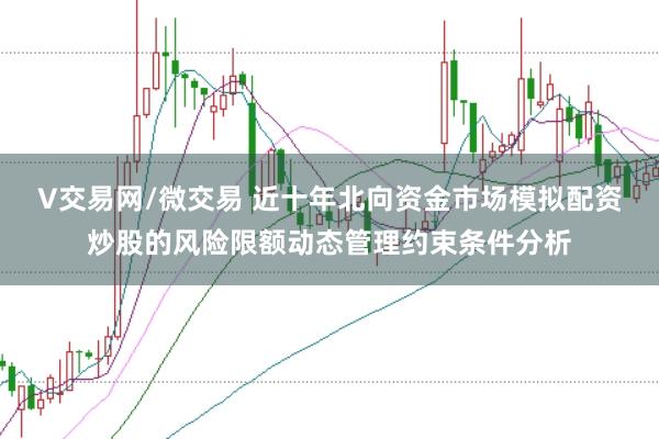 V交易网/微交易 近十年北向资金市场模拟配资炒股的风险限额动态管理约束条件分析