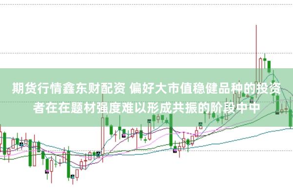 期货行情鑫东财配资 偏好大市值稳健品种的投资者在在题材强度难以形成共振的阶段中中