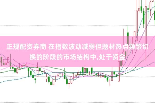 正规配资券商 在指数波动减弱但题材热点频繁切换的阶段的市场结构中，处于资金