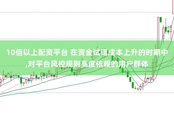 10倍以上配资平台 在资金试错成本上升的时期中,对平台风控规则高度依赖的用户群体