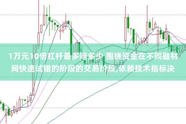 1万元10倍杠杆最多赔多少 围绕资金在不同题材间快速试错的阶段的交易阶段,依赖技术指标决