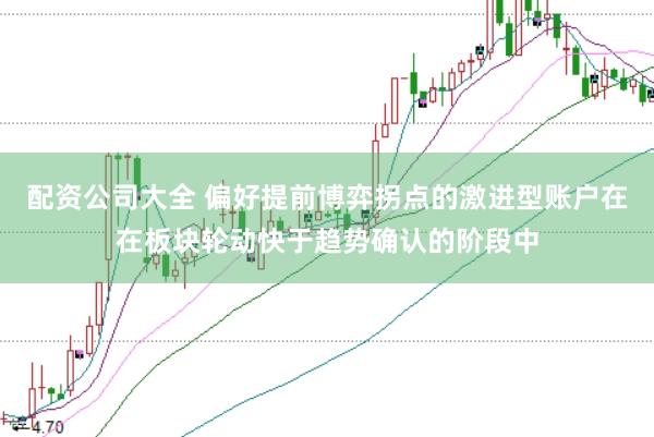 配资公司大全 偏好提前博弈拐点的激进型账户在在板块轮动快于趋势确认的阶段中