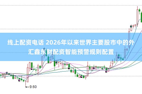 线上配资电话 2026年以来世界主要股市中的外汇鑫东财配资智能预警规则配置