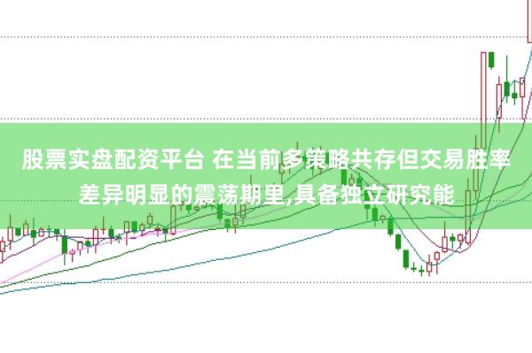 股票实盘配资平台 在当前多策略共存但交易胜率差异明显的震荡期里，具备独立研究能