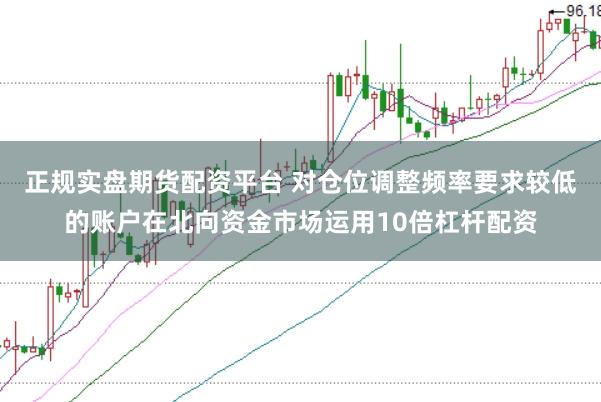 正规实盘期货配资平台 对仓位调整频率要求较低的账户在北向资金市场运用10倍杠杆配资