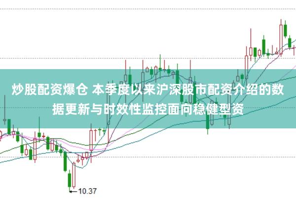 炒股配资爆仓 本季度以来沪深股市配资介绍的数据更新与时效性监控面向稳健型资