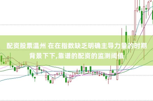配资股票温州 在在指数缺乏明确主导力量的时期背景下下，靠谱的配资的监测阈值