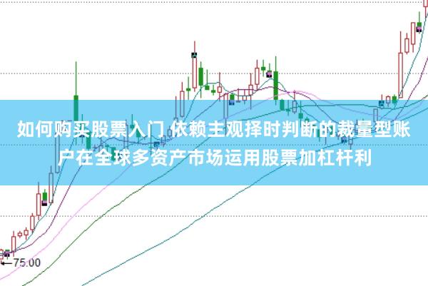 如何购买股票入门 依赖主观择时判断的裁量型账户在全球多资产市场运用股票加杠杆利