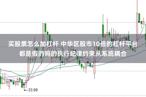 买股票怎么加杠杆 中华区股市10倍的杠杆平台都是假的吗的执行纪律约束从系统耦合