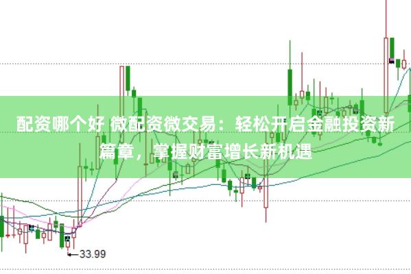配资哪个好 微配资微交易：轻松开启金融投资新篇章，掌握财富增长新机遇