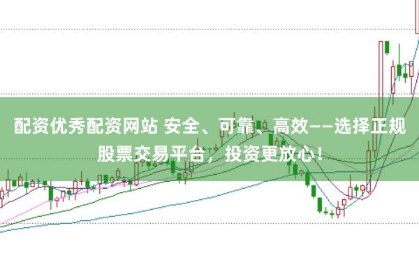 配资优秀配资网站 安全、可靠、高效——选择正规股票交易平台，投资更放心！