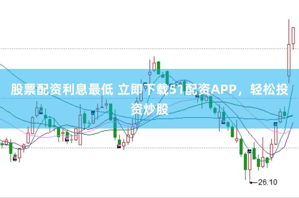 股票配资利息最低 立即下载51配资APP，轻松投资炒股