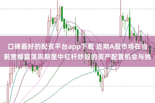 口碑最好的配资平台app下载 近期A股市场在当前宽幅震荡周期里中杠杆炒股的资产配置机会与挑