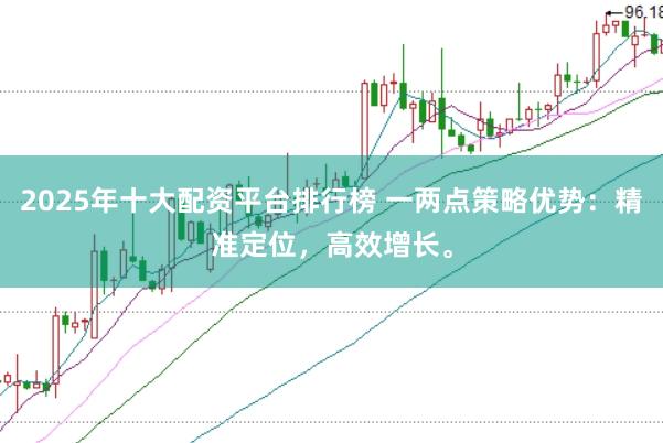2025年十大配资平台排行榜 一两点策略优势：精准定位，高效增长。