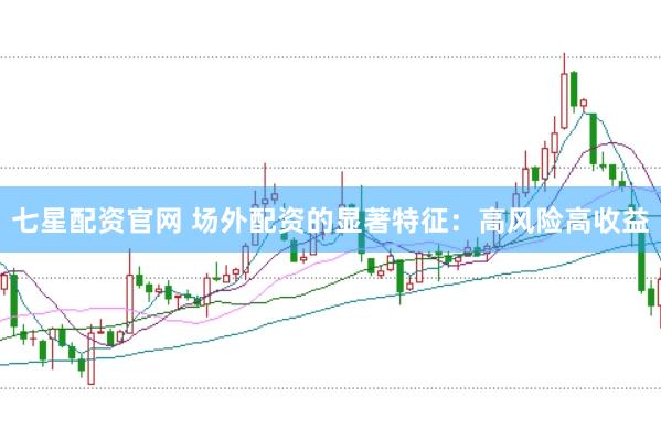 七星配资官网 场外配资的显著特征：高风险高收益