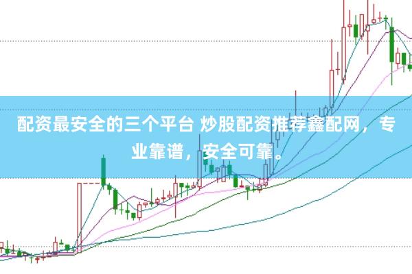 配资最安全的三个平台 炒股配资推荐鑫配网，专业靠谱，安全可靠。