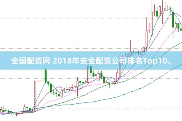 全国配资网 2018年安全配资公司排名Top10。