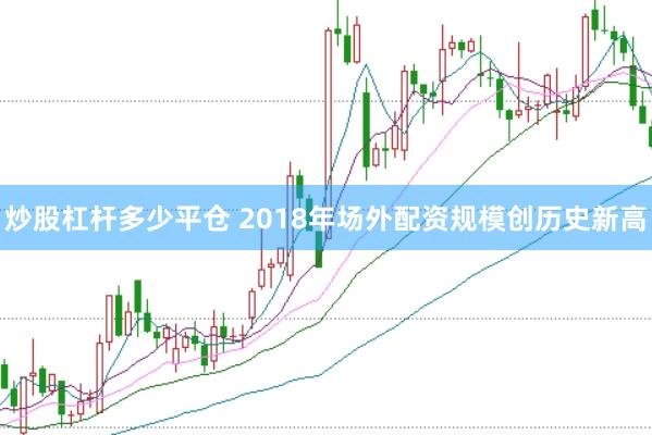 炒股杠杆多少平仓 2018年场外配资规模创历史新高