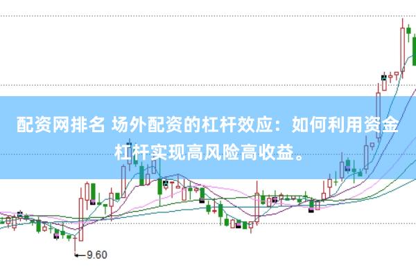 配资网排名 场外配资的杠杆效应：如何利用资金杠杆实现高风险高收益。