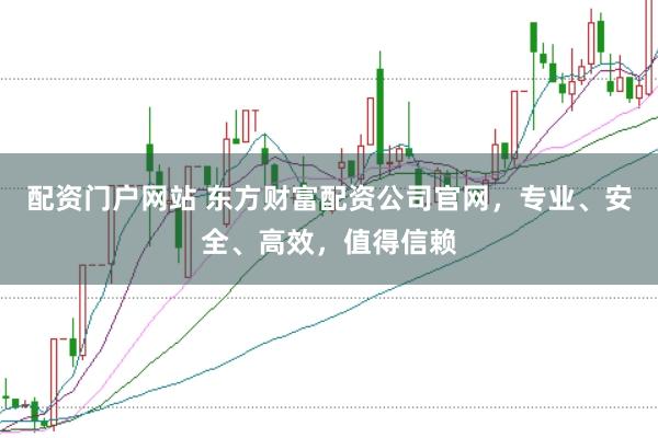 配资门户网站 东方财富配资公司官网，专业、安全、高效，值得信赖